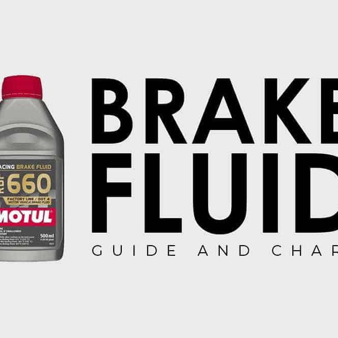 Brake Fluid Guide and Chart 2016